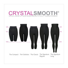 Load image into Gallery viewer, Anti Cellulite Leggings, Shorts &amp; Loungewear by CRYSTALSMOOTH®
